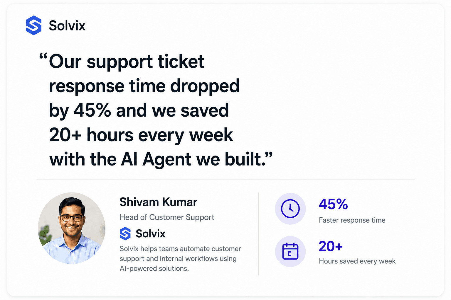 Shivam Kumar, Head of Customer Support at Solvix, on 45% faster response times and 20+ hours saved weekly