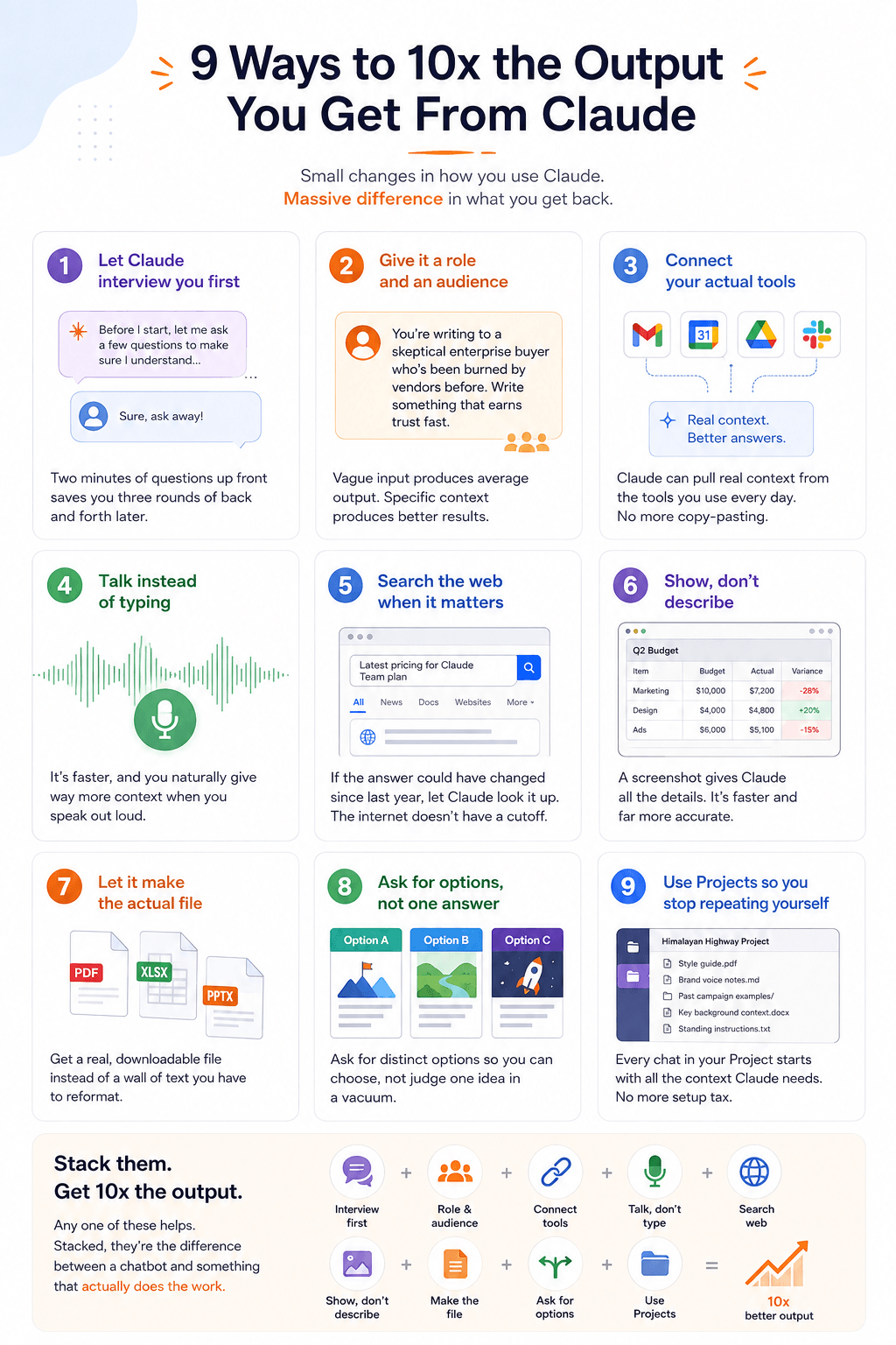 Nine ways to get better results from Claude using prompting, web search, connected tools, voice, files, options, and Projects